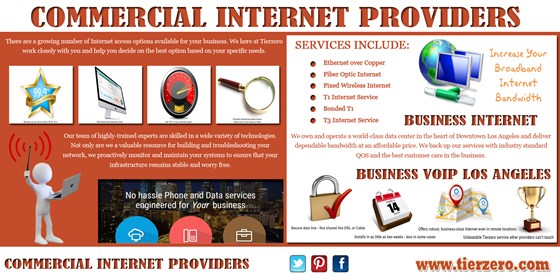 Business voip los angeles: business voip los angeles