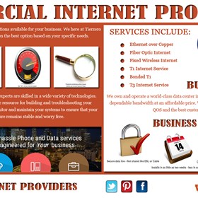 Business voip los angeles: business voip los angeles